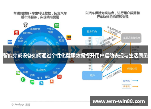 智能穿戴设备如何通过个性化健康数据提升用户运动表现与生活质量