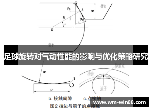 足球旋转对气动性能的影响与优化策略研究